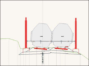 Ferrovia Cross Section Ferrovia Cross Section